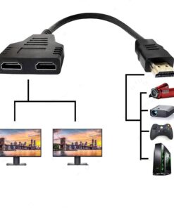 Adaptateur HDMI en Y, 1 mâle vers 2 femelles, vue de face