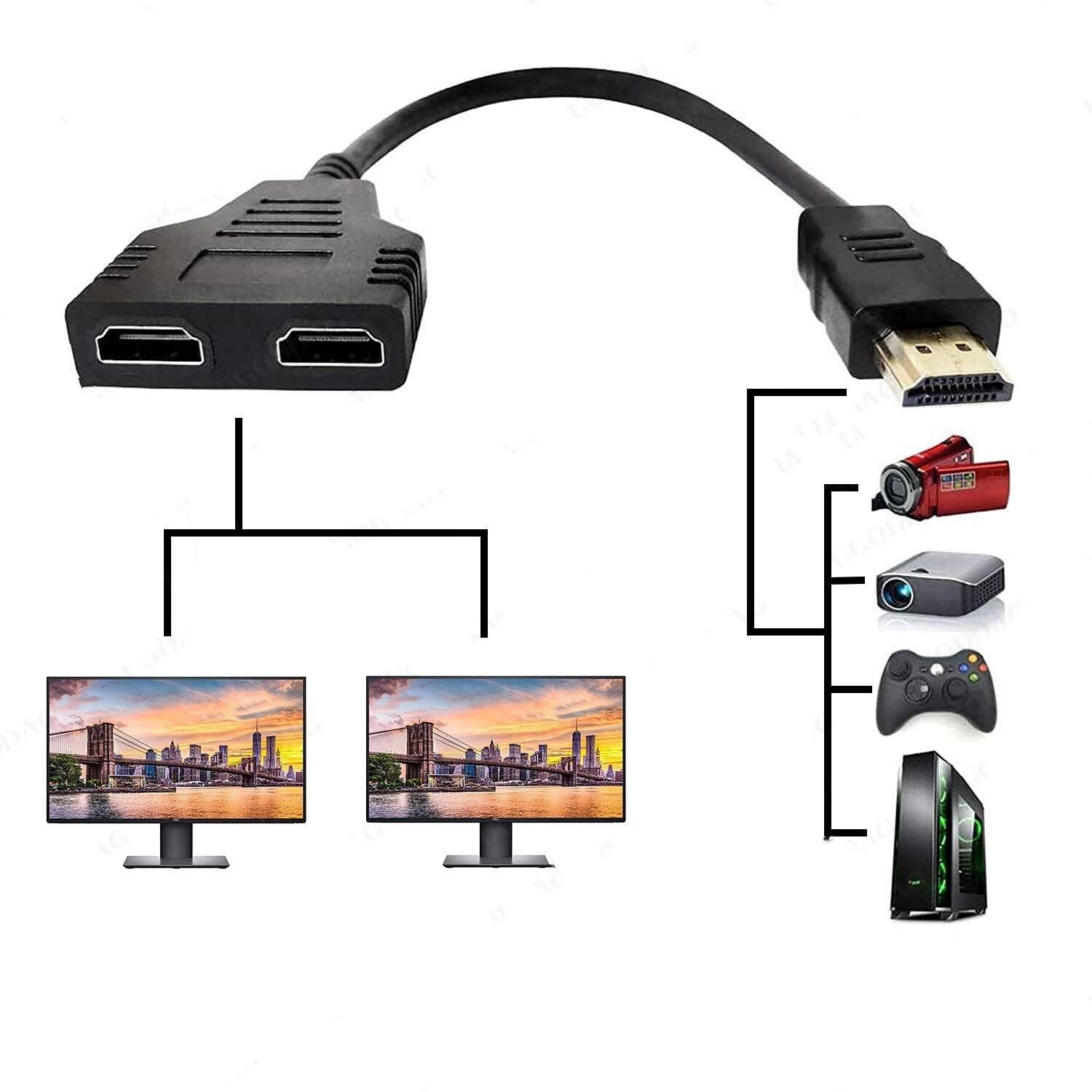 Adaptateur HDMI en Y, 1 mâle vers 2 femelles Adaptateur HDMI en Y, 1 mâle vers 2 femelles, vue de face