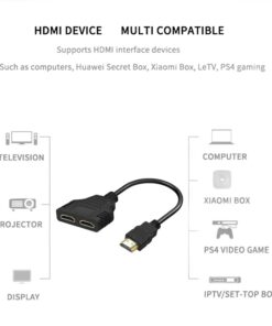 Adaptateur HDMI en Y, 1 mâle vers 2 femelles, detail