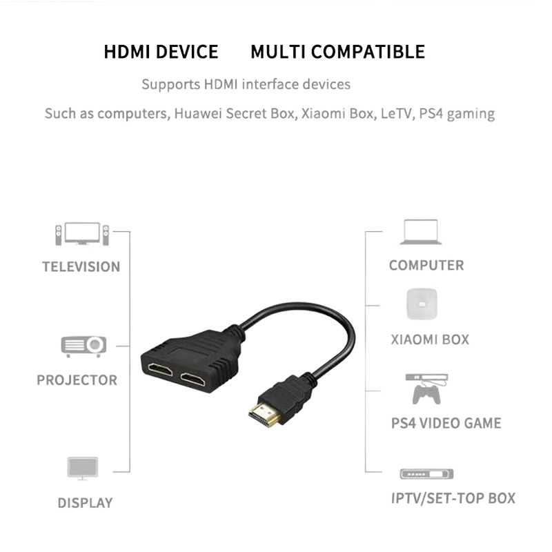 Adaptateur HDMI en Y, 1 mâle vers 2 femelles Adaptateur HDMI en Y, 1 mâle vers 2 femelles, detail
