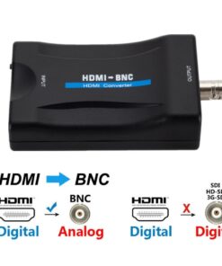 Adaptateur HDMI et BNC pour moniteur de surveillance, detail