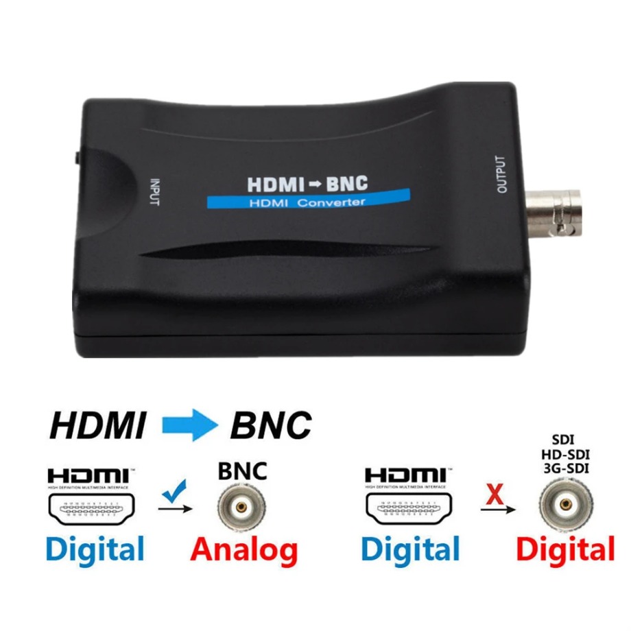 Adaptateur HDMI et BNC pour moniteur de surveillance Adaptateur HDMI et BNC pour moniteur de surveillance, detail