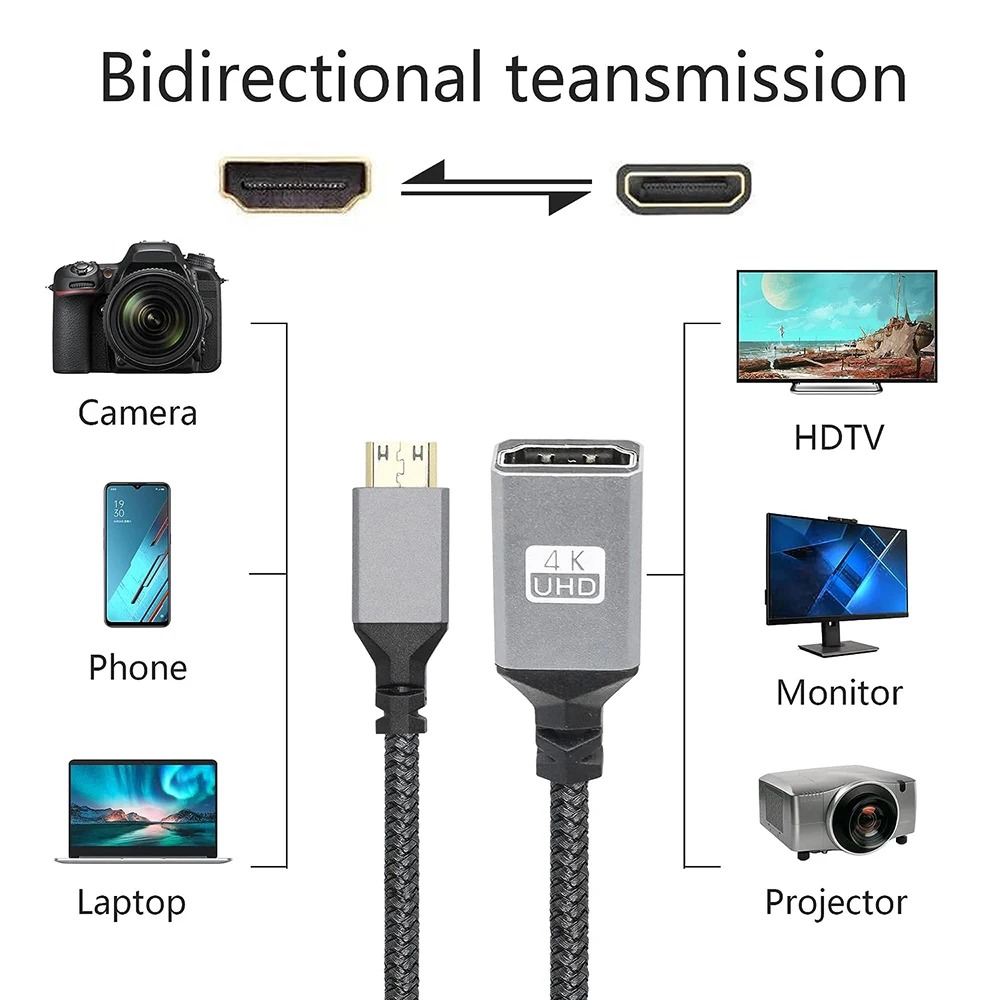 Adaptateur HDMI femelle vers mini HDMI ou micro HDMI, câble tressé Adaptateur HDMI femelle vers mini HDMI ou micro HDMI, câble tressé, vue arriere
