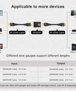 Adaptateur HDMI mâle vers femelle et micro ou mini HDMI, detail