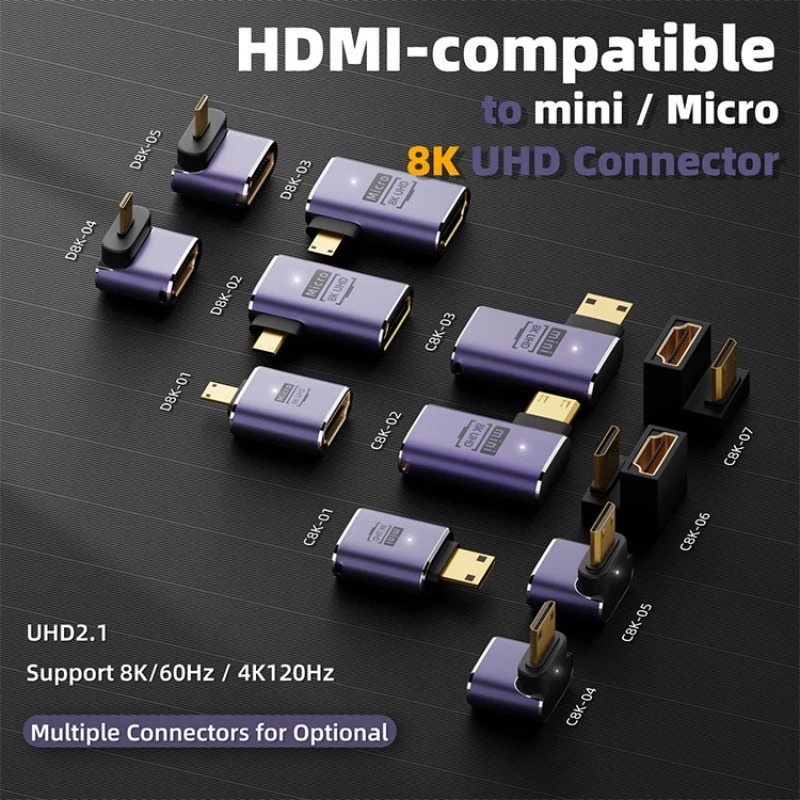 Adaptateur HDMI Micro et Mini vers HDMI 2.1 Adaptateur HDMI Micro et Mini vers HDMI 2.1, detail