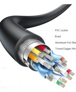 Adaptateur HDMI micro vers HDMI femelle, trois versions, vue de trois quarts