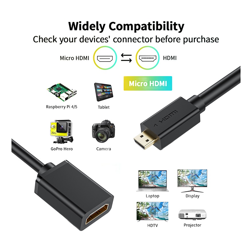 Adaptateur HDMI micro vers HDMI femelle, trois versions Adaptateur HDMI micro vers HDMI femelle, trois versions, vue de face