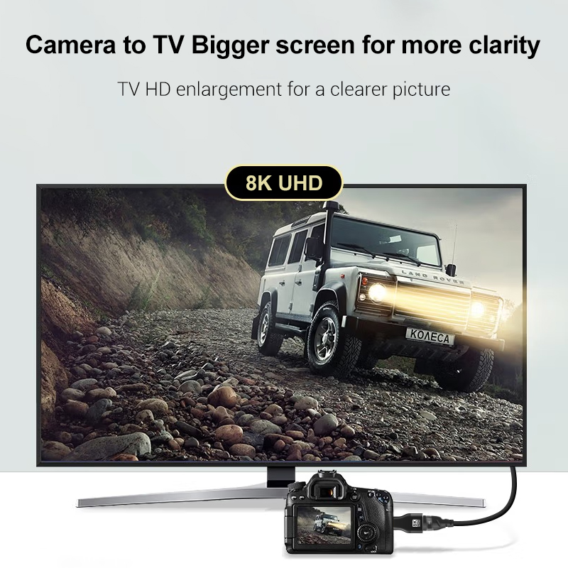 Adaptateur HDMI mini et micro vers HDMI, huit formats Adaptateur HDMI mini et micro vers HDMI, huit formats, vue arriere