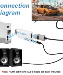 Adaptateur HDMI pour console Wii sortie haute definition, detail