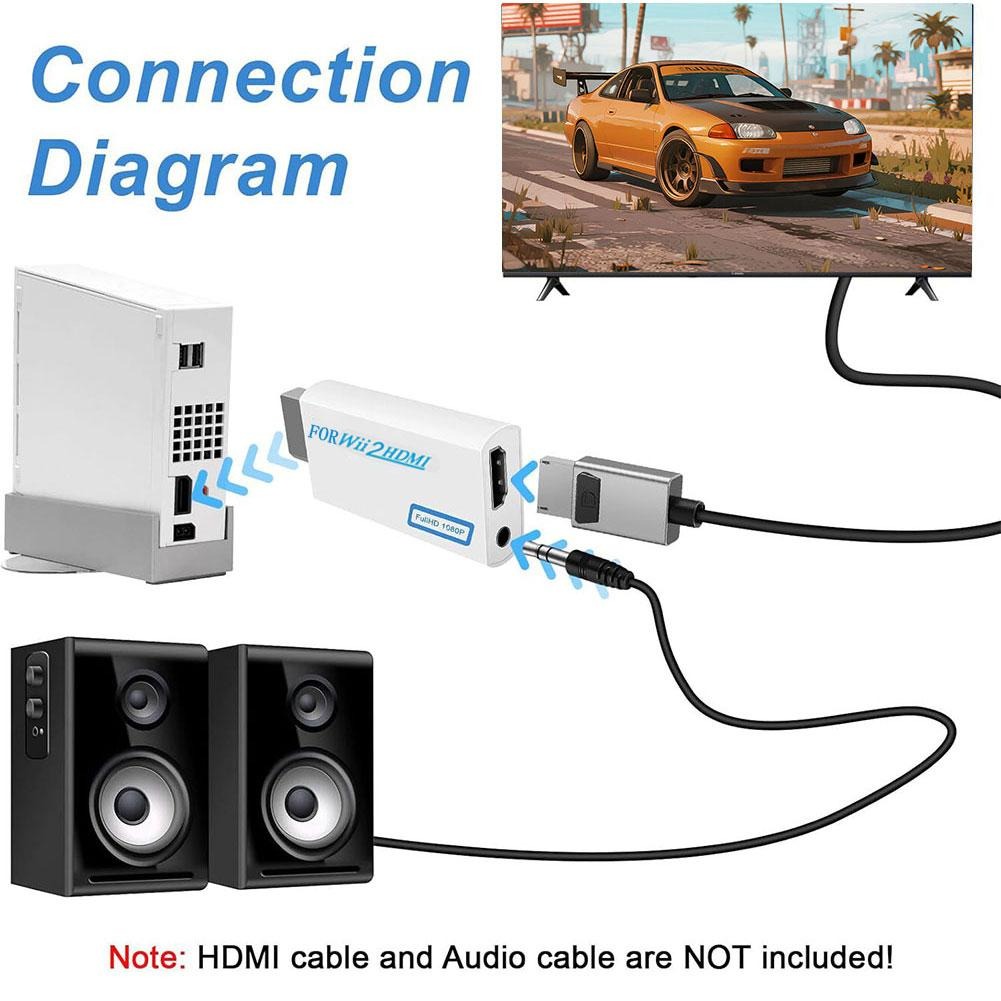 Adaptateur HDMI pour console Wii sortie haute definition Adaptateur HDMI pour console Wii sortie haute definition, detail