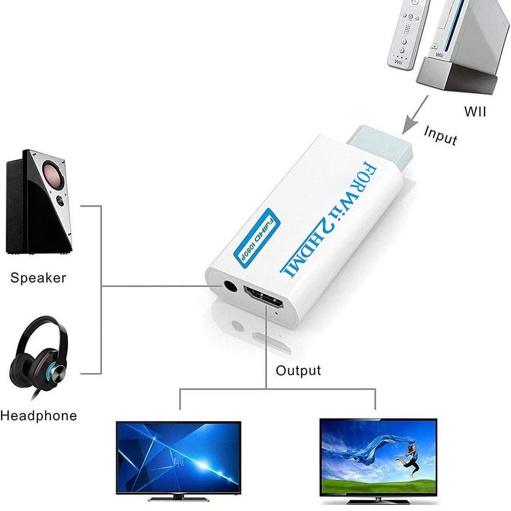 Adaptateur HDMI pour console Wii sortie haute definition Adaptateur HDMI pour console Wii sortie haute definition, vue arriere