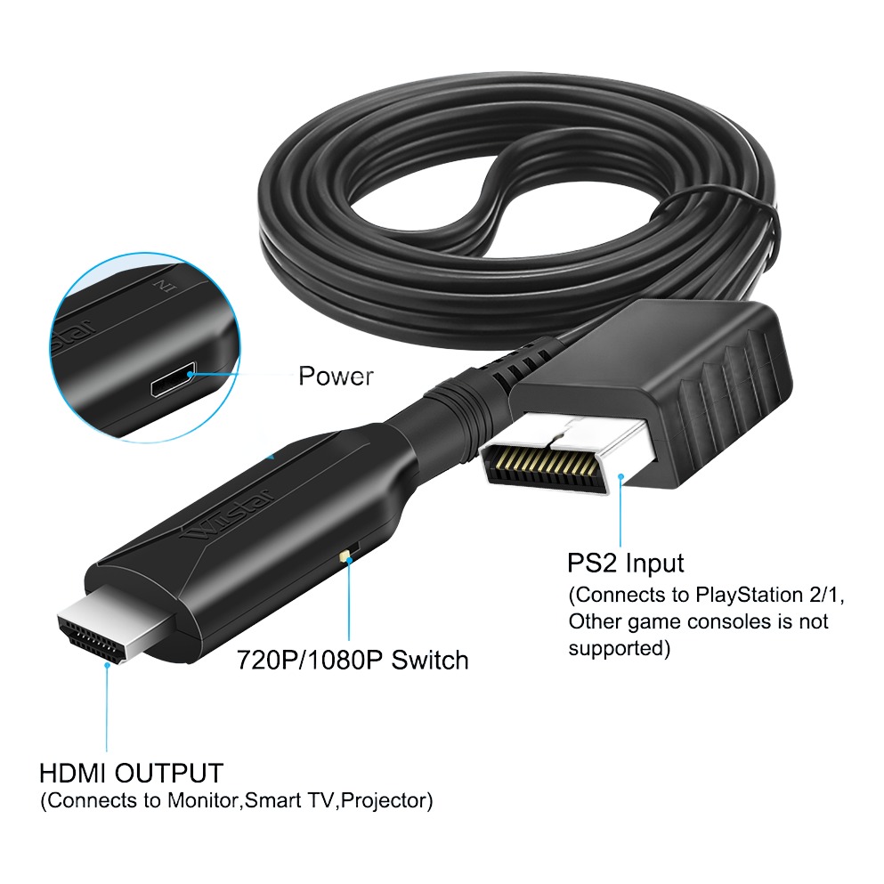 Adaptateur HDMI pour consoles PlayStation 1 et PS2 Adaptateur HDMI pour consoles PlayStation 1 et PS2, detail