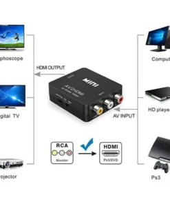 Adaptateur HDMI pour péritel via RCA, magnétoscope et console, vue de trois quarts