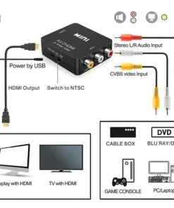 Adaptateur HDMI pour péritel via RCA, magnétoscope et console, detail
