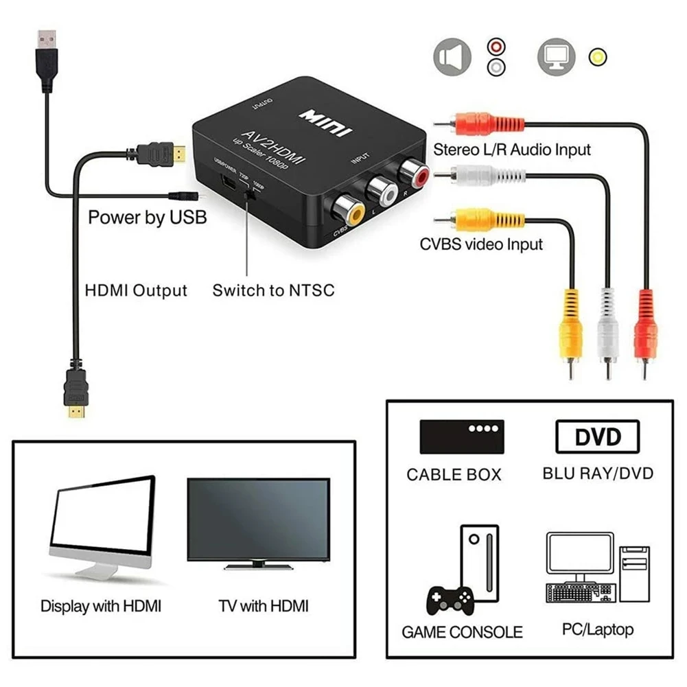Adaptateur HDMI pour péritel via RCA, magnétoscope et console Adaptateur HDMI pour péritel via RCA, magnétoscope et console, detail