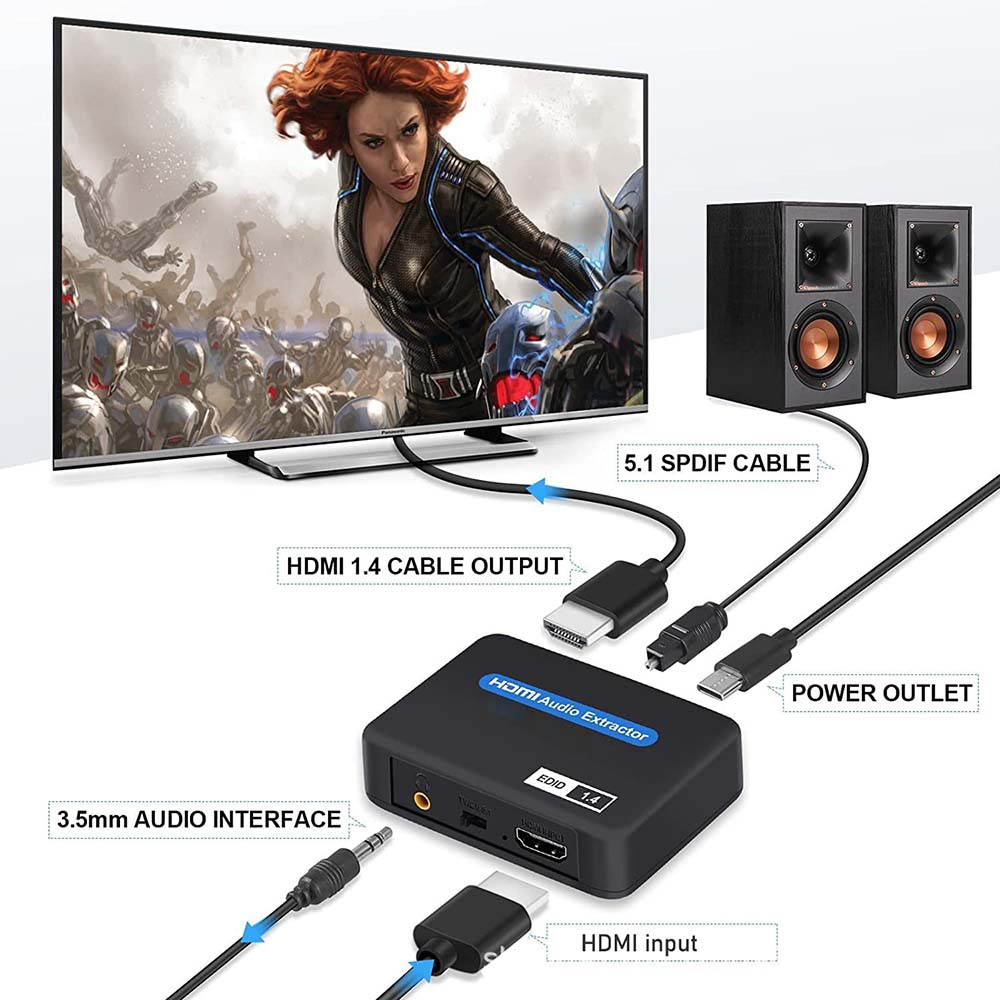 Adaptateur HDMI vers jack, adaptateur HDMI vers jack, extracteur audio Adaptateur HDMI vers jack, adaptateur HDMI vers jack, extracteur audio, vue de trois quarts