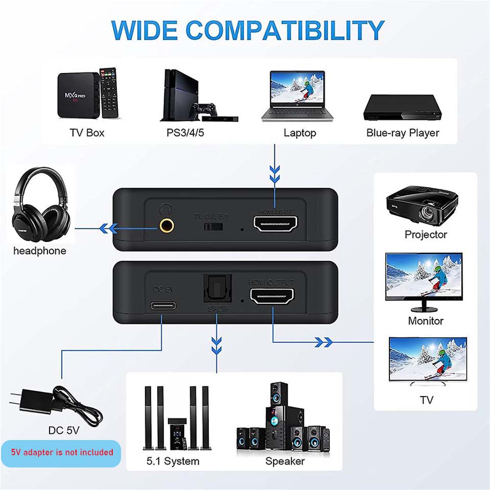 Adaptateur HDMI vers jack, adaptateur HDMI vers jack, extracteur audio Adaptateur HDMI vers jack, adaptateur HDMI vers jack, extracteur audio, vue de face