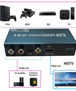 Adaptateur HDMI vers jack, commutateur avec extracteur audio, vue de face