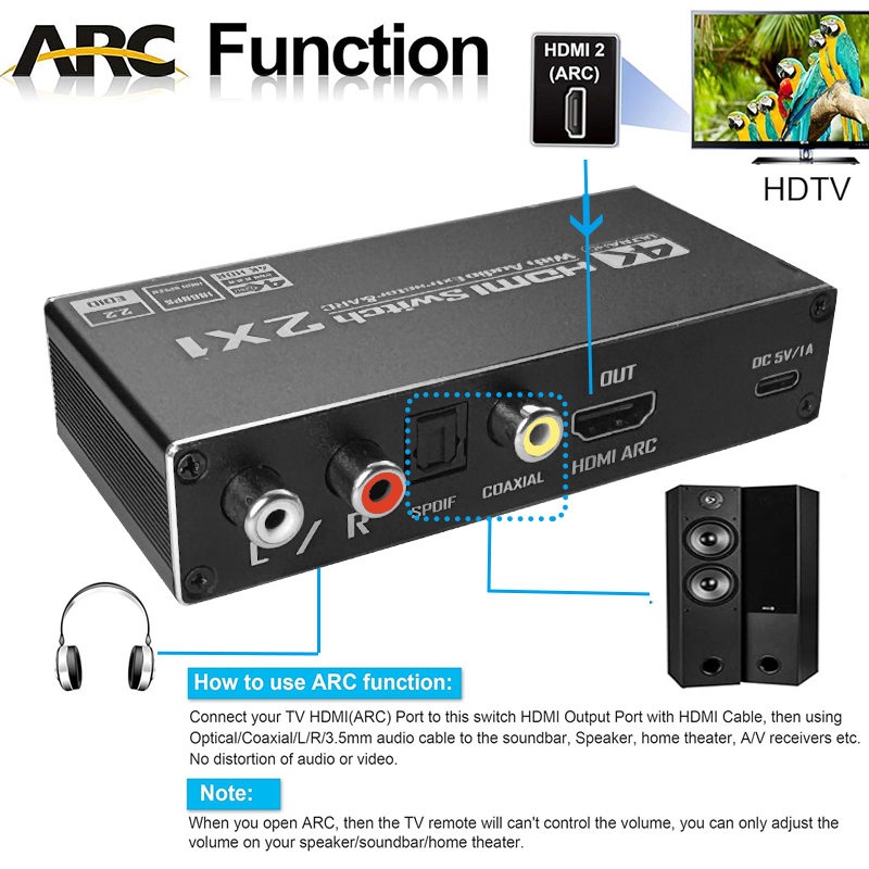 Adaptateur HDMI vers jack, commutateur avec extracteur audio Adaptateur HDMI vers jack, commutateur avec extracteur audio, detail