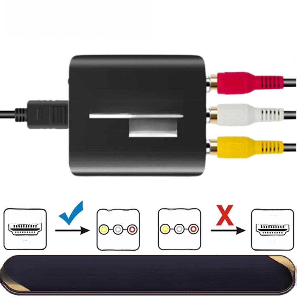 Adaptateur HDMI vers RCA compact avec sortie audio séparée Adaptateur HDMI vers RCA compact avec sortie audio séparée, vue principale