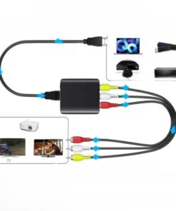 Adaptateur HDMI vers RCA compact avec sortie audio séparée, detail