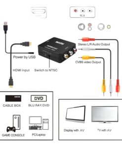 Adaptateur HDMI vers RCA pour téléviseur cathodique, detail