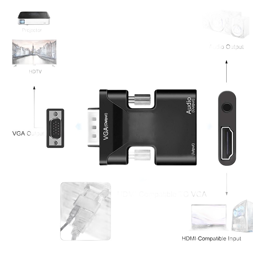 Adaptateur HDMI vers VGA avec sortie audio 3,5 mm Adaptateur HDMI vers VGA avec sortie audio 3,5 mm, vue de trois quarts