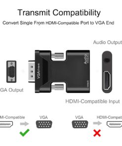 Adaptateur HDMI vers VGA avec sortie audio 3,5 mm, vue de face