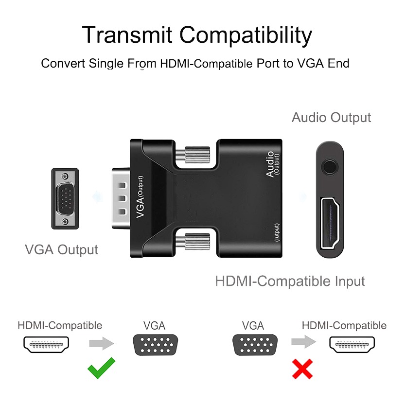 Adaptateur HDMI vers VGA avec sortie audio 3,5 mm Adaptateur HDMI vers VGA avec sortie audio 3,5 mm, vue de face