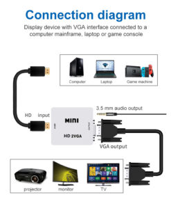 Adaptateur HDMI vers VGA avec sortie audio séparée, detail