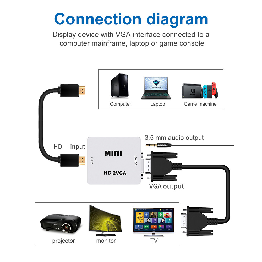 Adaptateur HDMI vers VGA avec sortie audio séparée Adaptateur HDMI vers VGA avec sortie audio séparée, detail