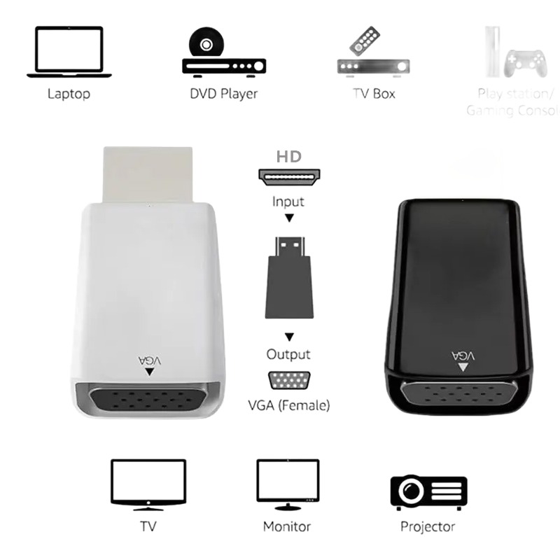 Adaptateur HDMI vers VGA pour écran ou projecteur ancien Adaptateur HDMI vers VGA pour écran ou projecteur ancien, vue arriere