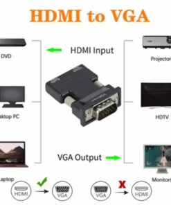 Adaptateur HDMI VGA compact avec audio et câble jack fourni, vue de face