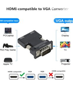 Adaptateur HDMI VGA, deux versions selon le sens de conversion, vue de face