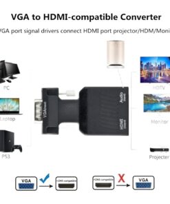 Adaptateur HDMI VGA, deux versions selon le sens de conversion, detail