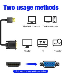 Adaptateur HDMI VGA en câble, de 0,5 m à 2 m de long, vue de face