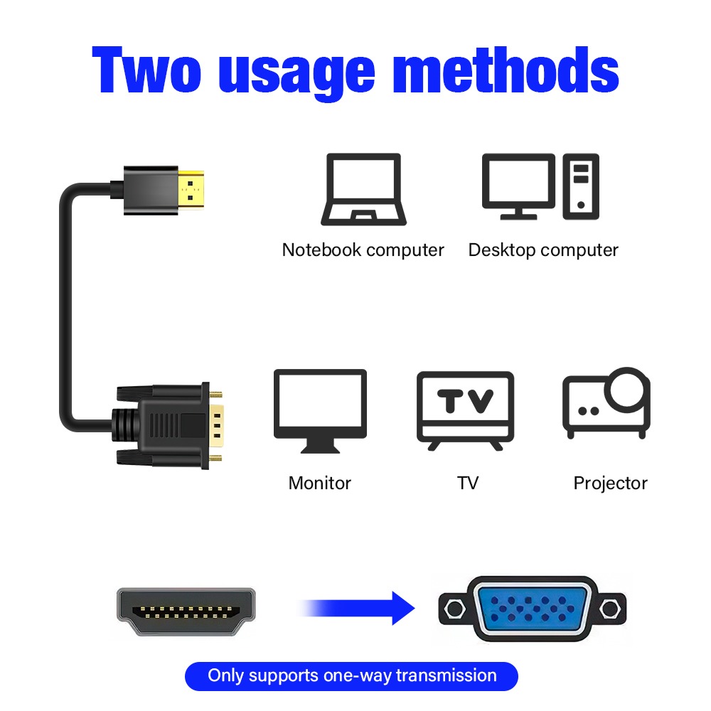Adaptateur HDMI VGA en câble, de 0,5 m à 2 m de long Adaptateur HDMI VGA en câble, de 0,5 m à 2 m de long, vue de face