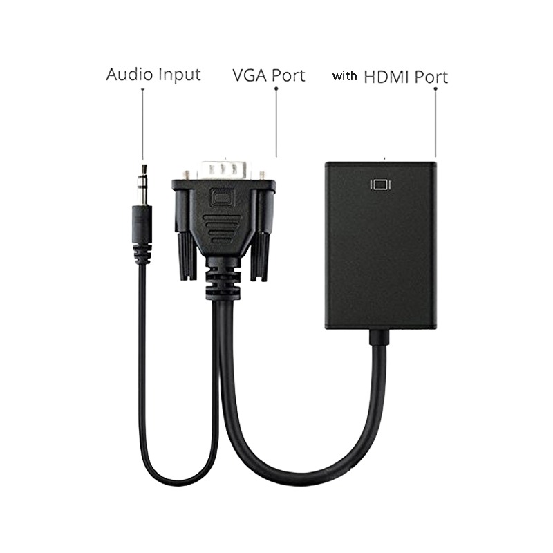 Adaptateur HDMI VGA vers HDMI avec sortie audio, 1080p Adaptateur HDMI VGA vers HDMI avec sortie audio, 1080p, detail