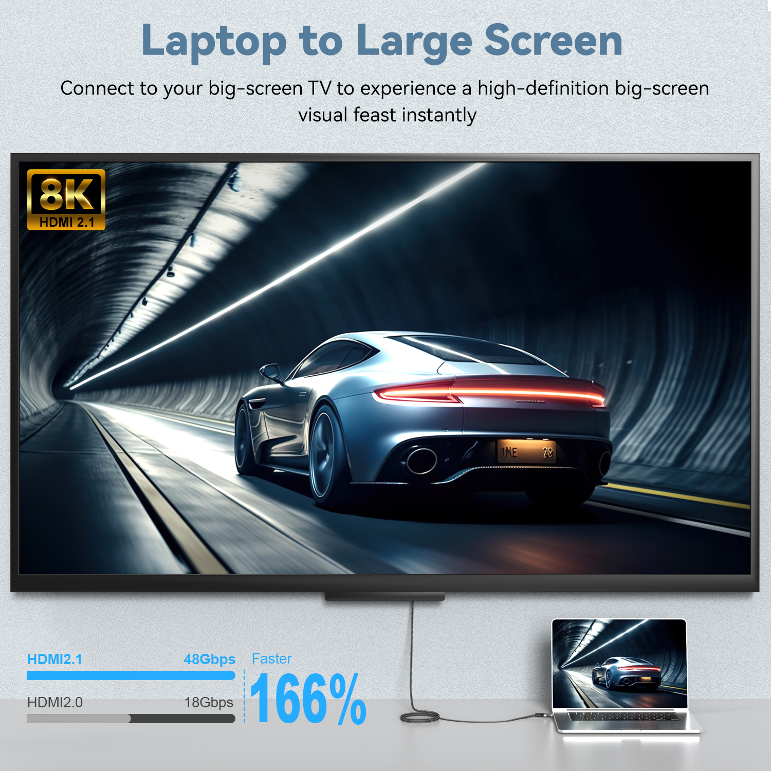 Adaptateur Mac HDMI 2.1 pour affichage en 8K Adaptateur Mac HDMI 2.1 pour affichage en 8K, detail