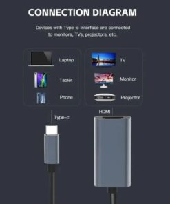 Adaptateur mac HDMI court en 4K, vingt centimètres, vue arriere