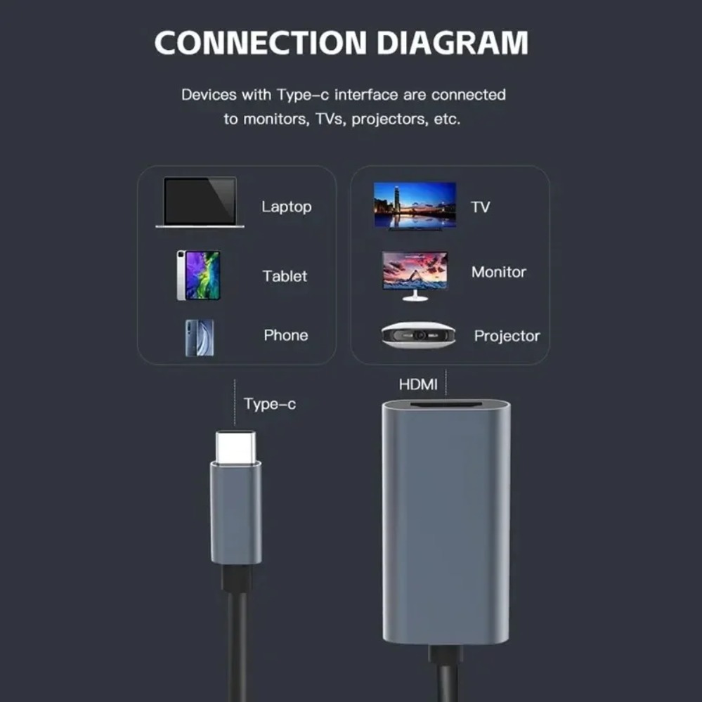 Adaptateur mac HDMI court en 4K, vingt centimètres Adaptateur mac HDMI court en 4K, vingt centimètres, vue arriere
