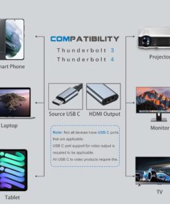 Adaptateur mac HDMI court en 4K, vingt centimètres, vue de profil