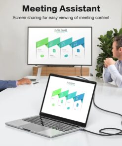 Adaptateur mac HDMI de deux mètres, trois définitions, vue arriere