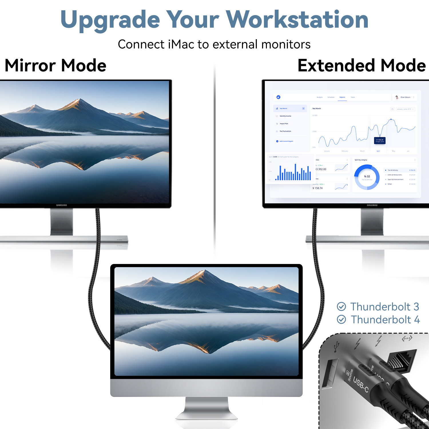 Adaptateur mac HDMI en câble, six versions au choix Adaptateur mac HDMI en câble, six versions au choix, vue arriere