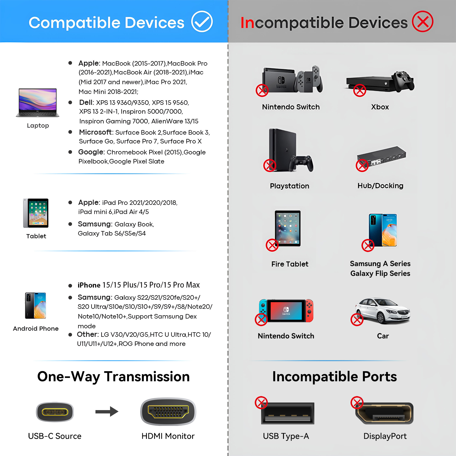 Adaptateur mac HDMI en câble, six versions au choix Adaptateur mac HDMI en câble, six versions au choix, vue de profil