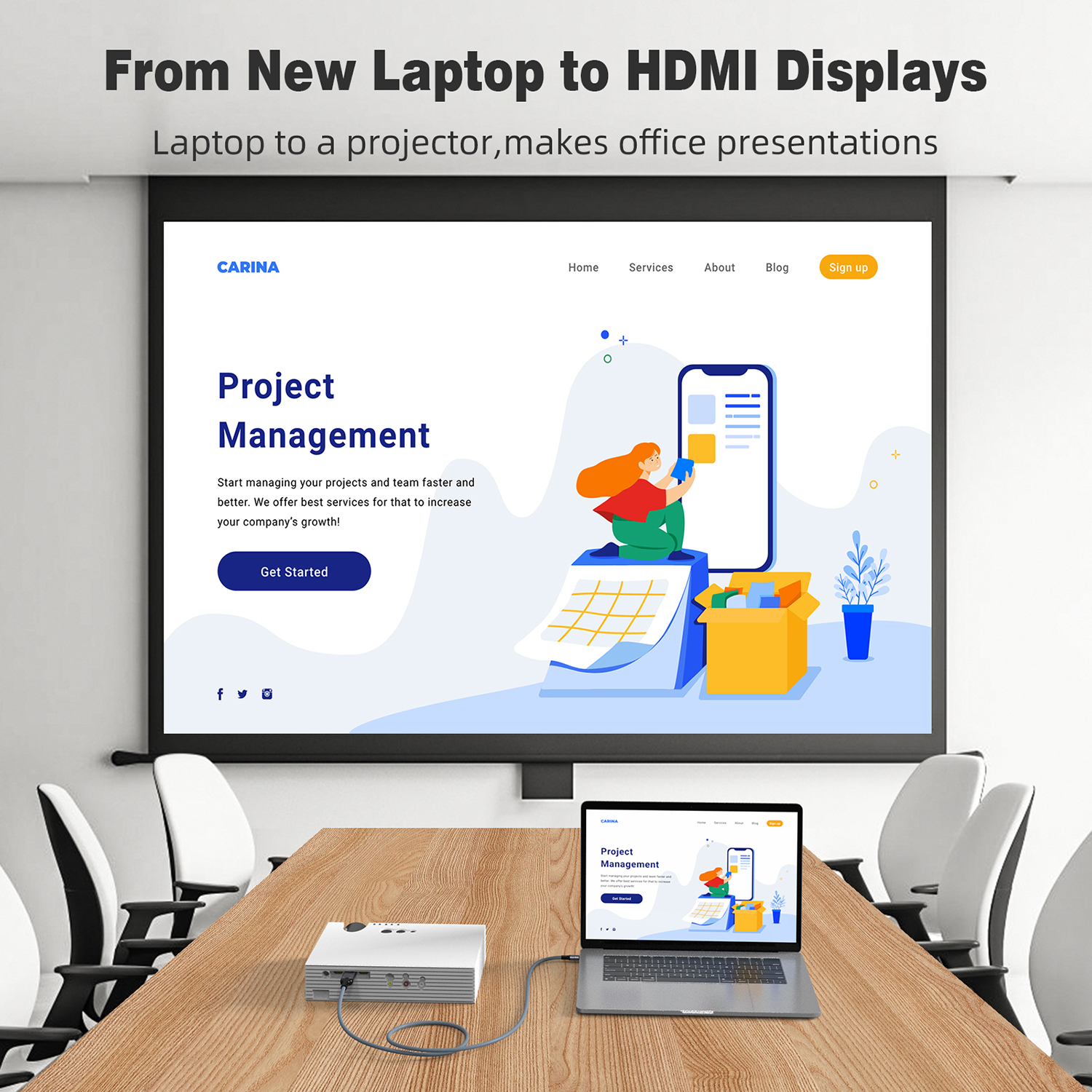 Adaptateur Mac HDMI en USB-C vers HDMI 4K à 60 Hz Adaptateur Mac HDMI en USB-C vers HDMI 4K à 60 Hz, detail