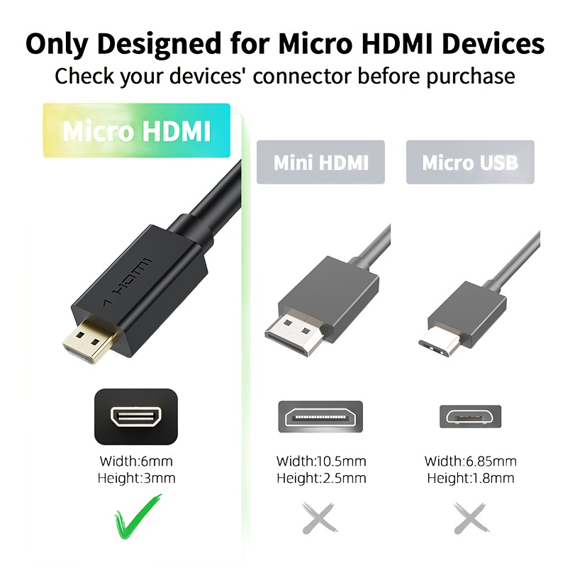 Adaptateur micro HDMI bidirectionnel 4K a 60 Hz Adaptateur micro HDMI bidirectionnel 4K a 60 Hz, detail