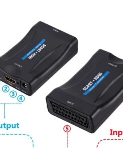 Adaptateur péritel HDMI 1080p, câble USB ou bloc secteur, vue de face