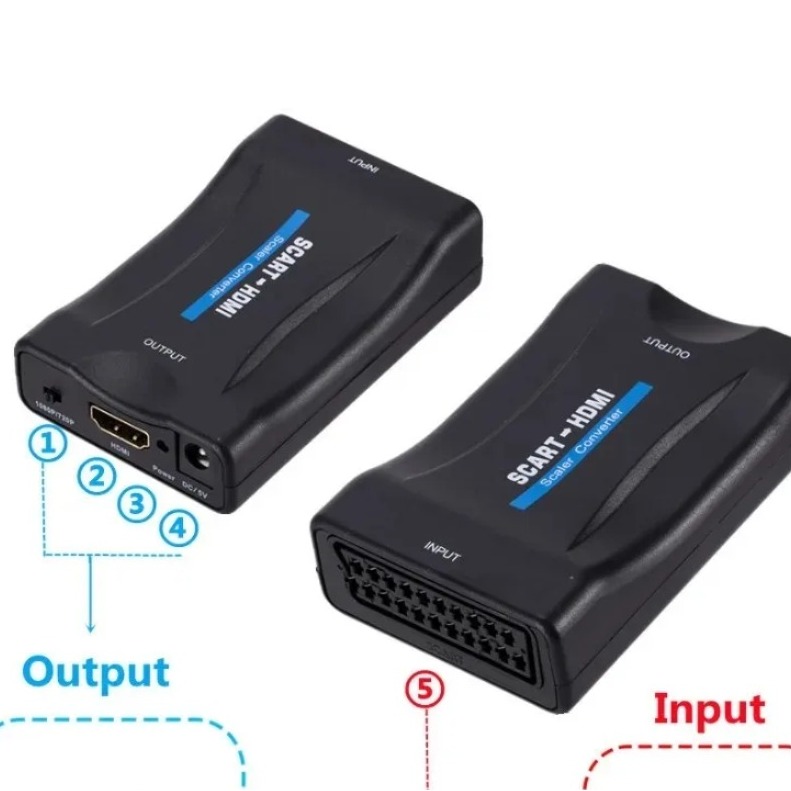 Adaptateur péritel HDMI 1080p, câble USB ou bloc secteur Adaptateur péritel HDMI 1080p, câble USB ou bloc secteur, vue de face