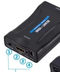 Adaptateur péritel HDMI 1080p, deux alimentations au choix, detail